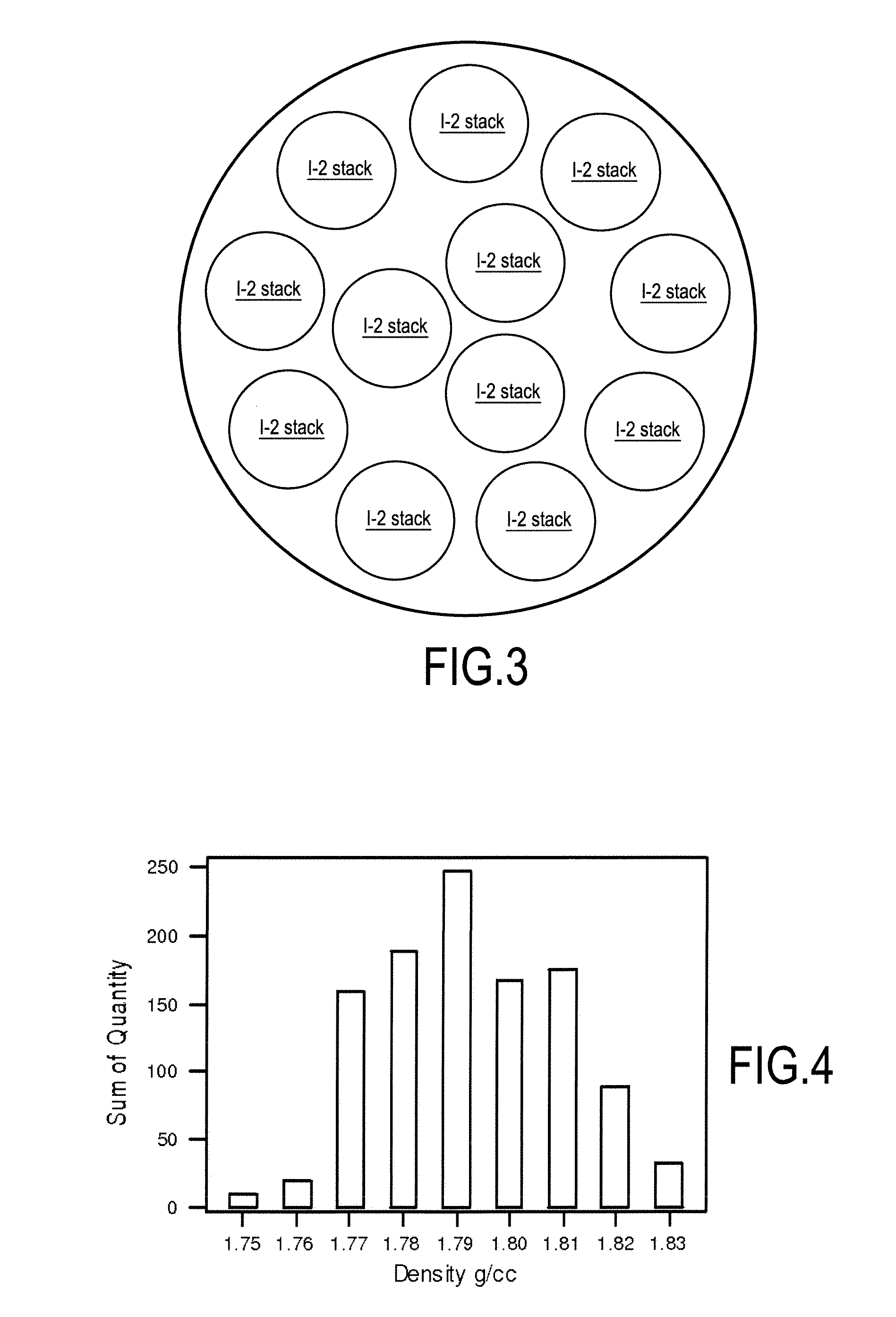 Method of Densifying Porous Articles