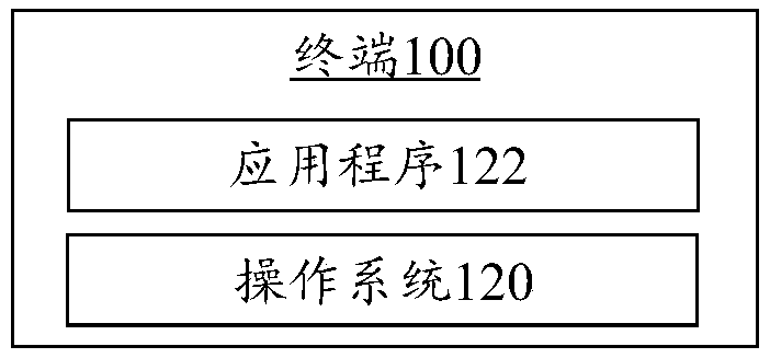 Method, device and storage medium for firearm assembling in virtual environment