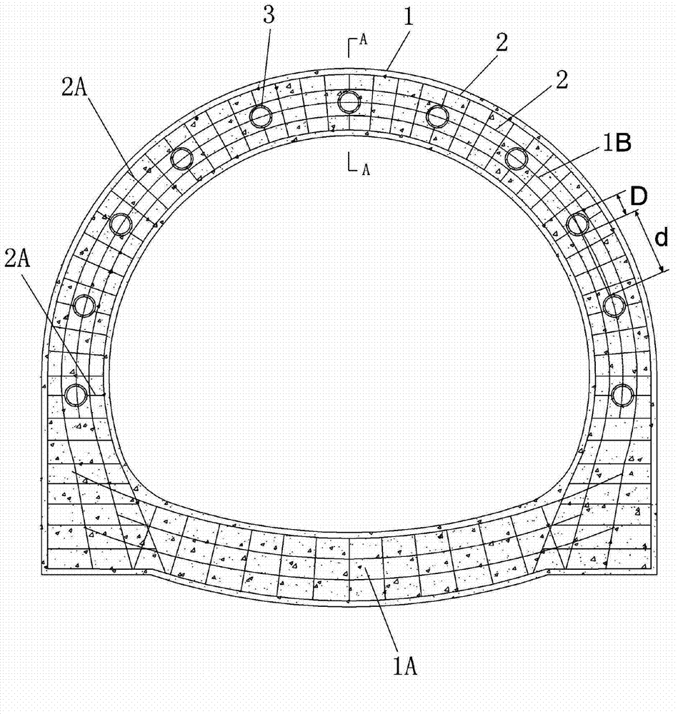 Construction method of longitudinal opening long-span large-volume concrete tunnel lining structure