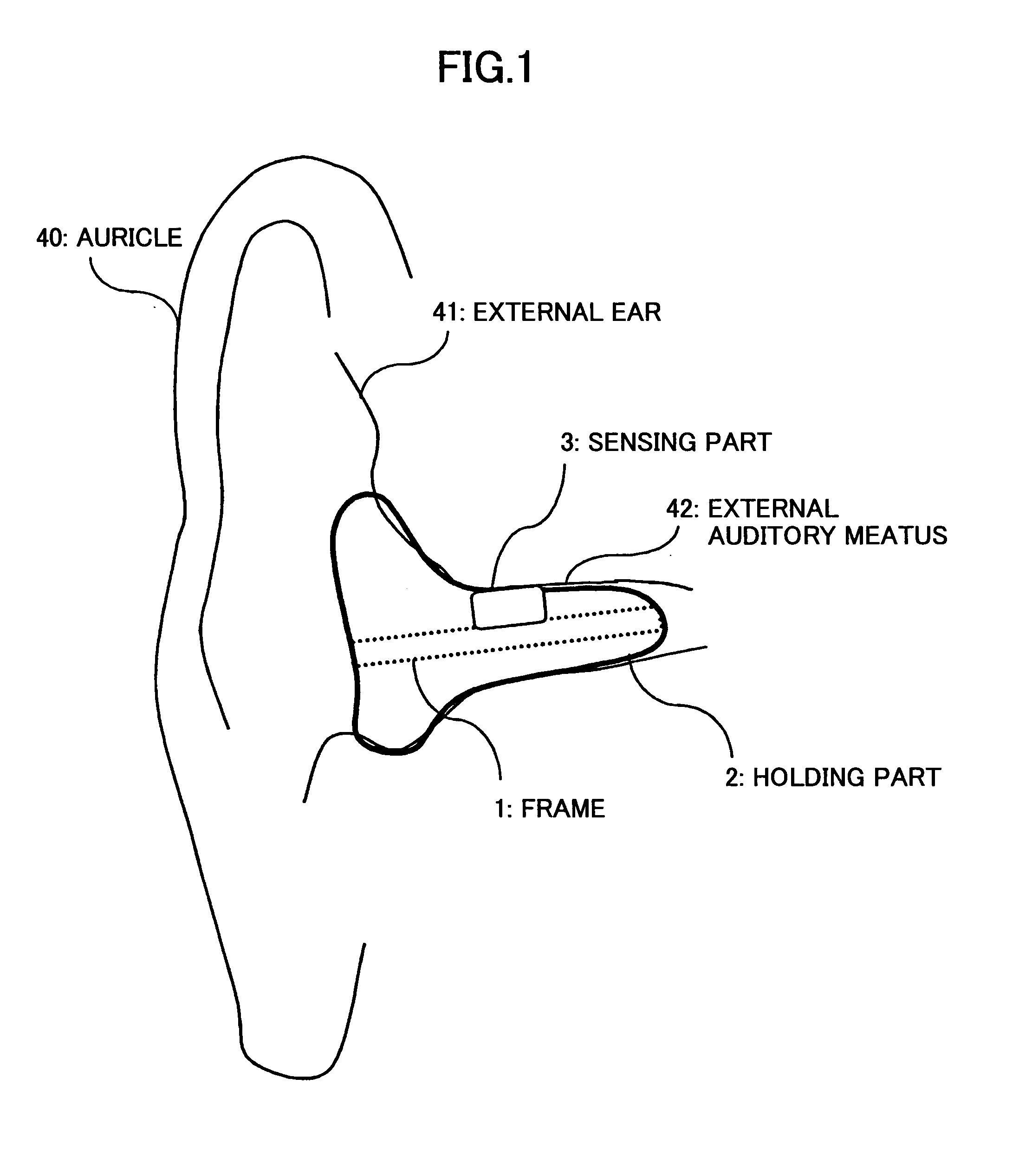 Organism information detection device and sphygmomanometer