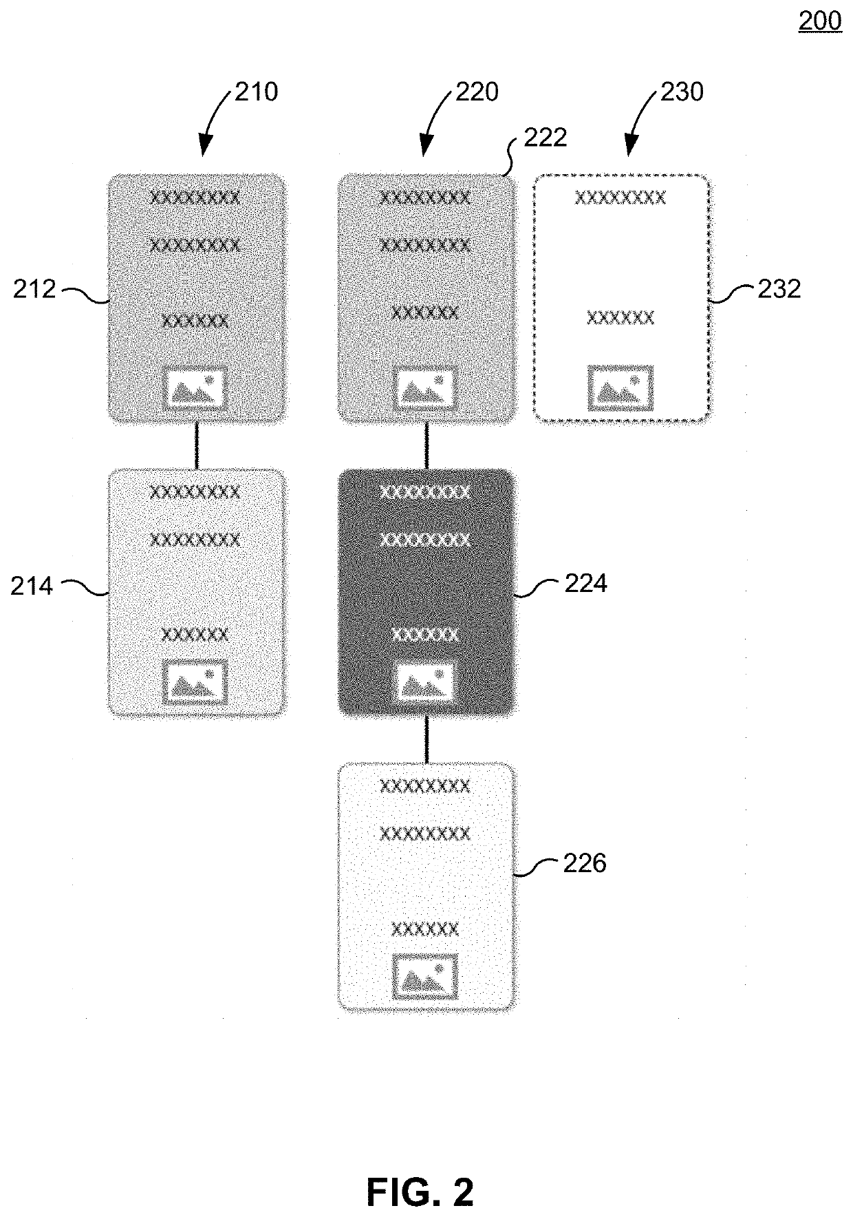 Identifying missing nodes within a graphically represented family