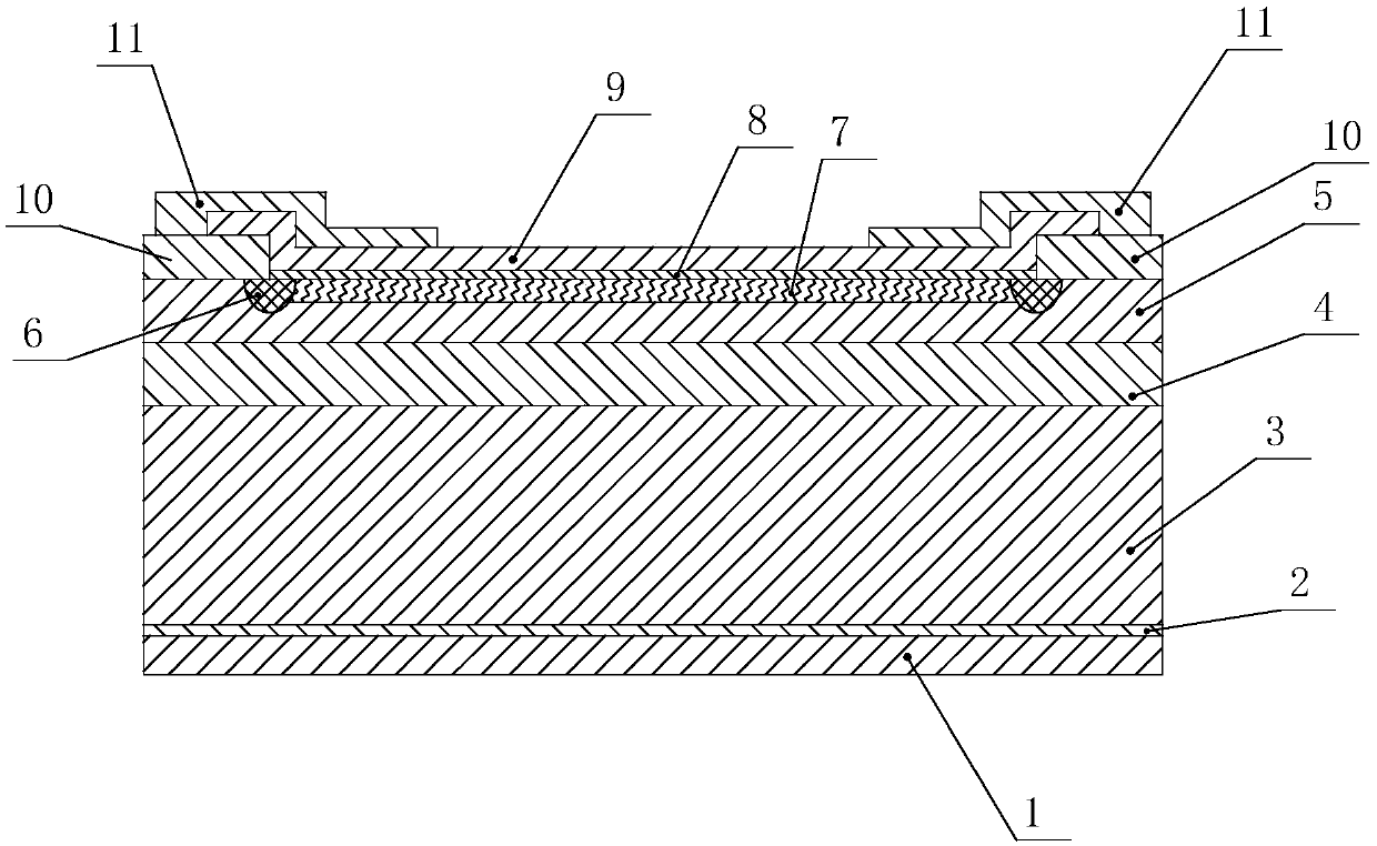 Large-current low-forward-voltage-drop silicon carbide Schottly diode chip and preparation method thereof