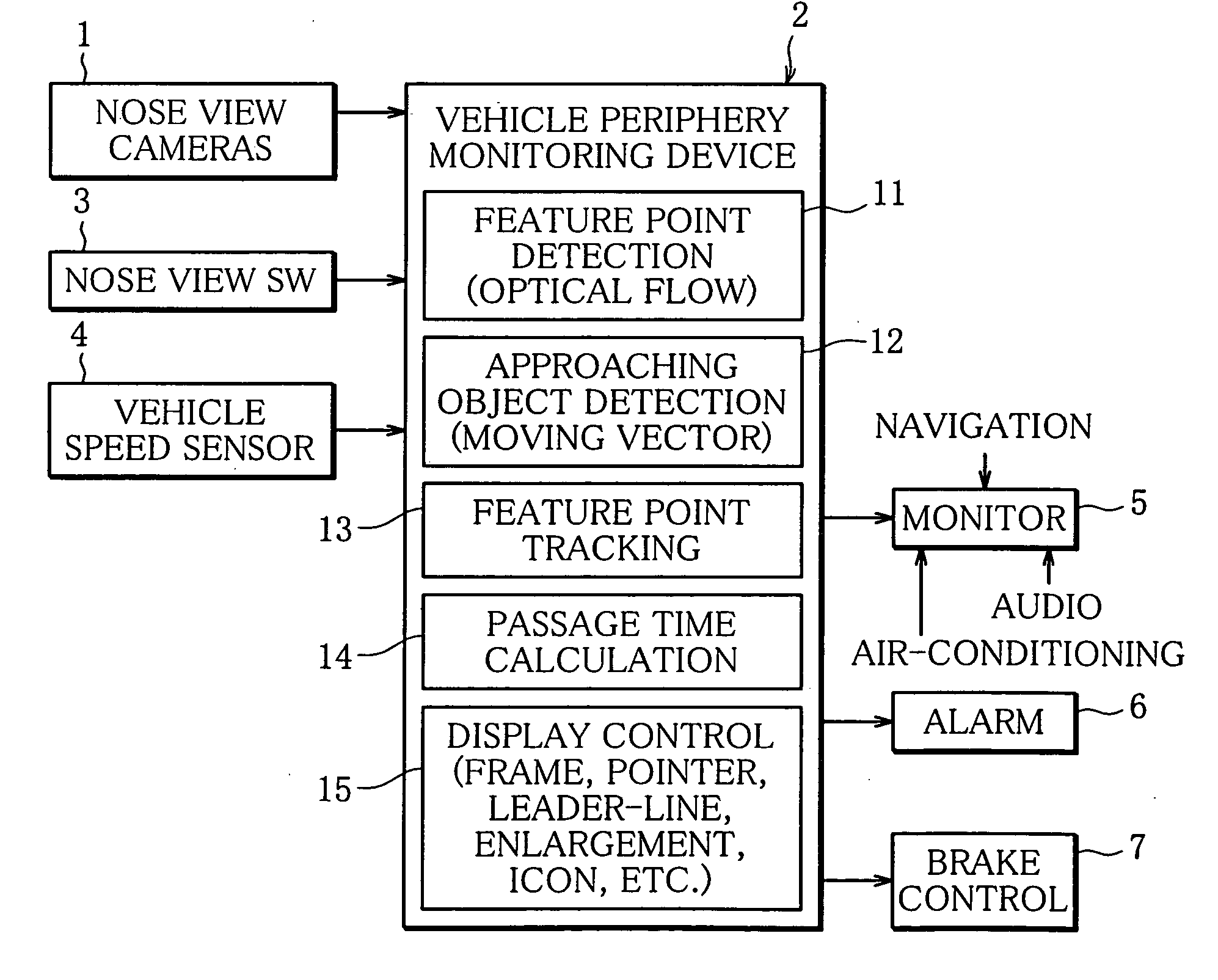 Vehicle periphery monitoring apparatus