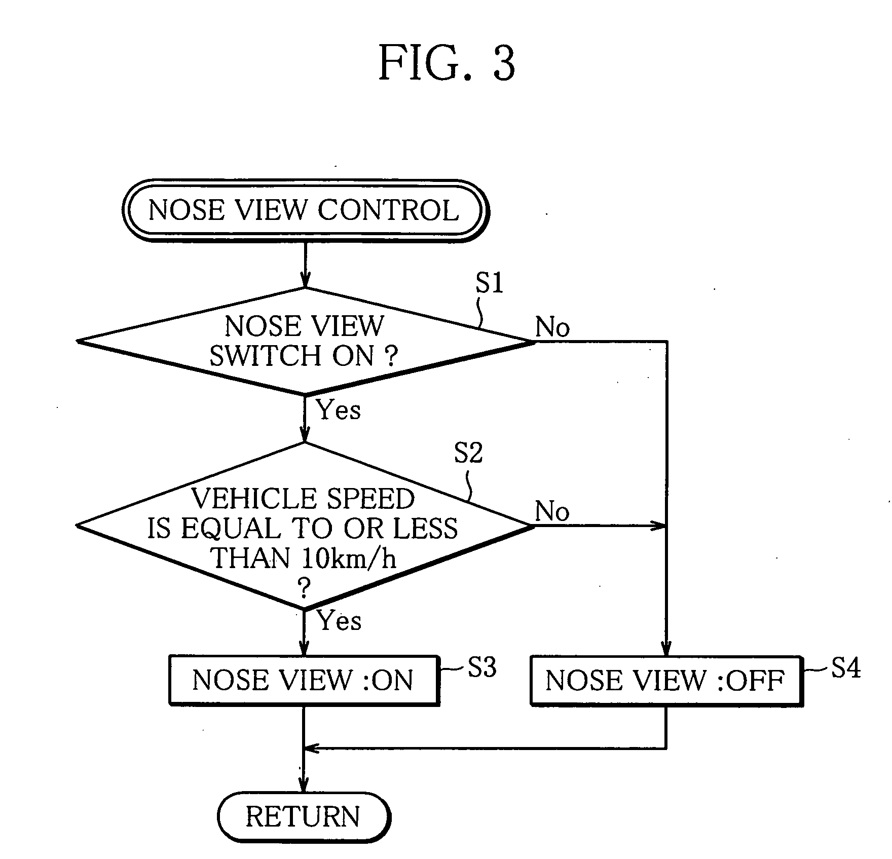 Vehicle periphery monitoring apparatus