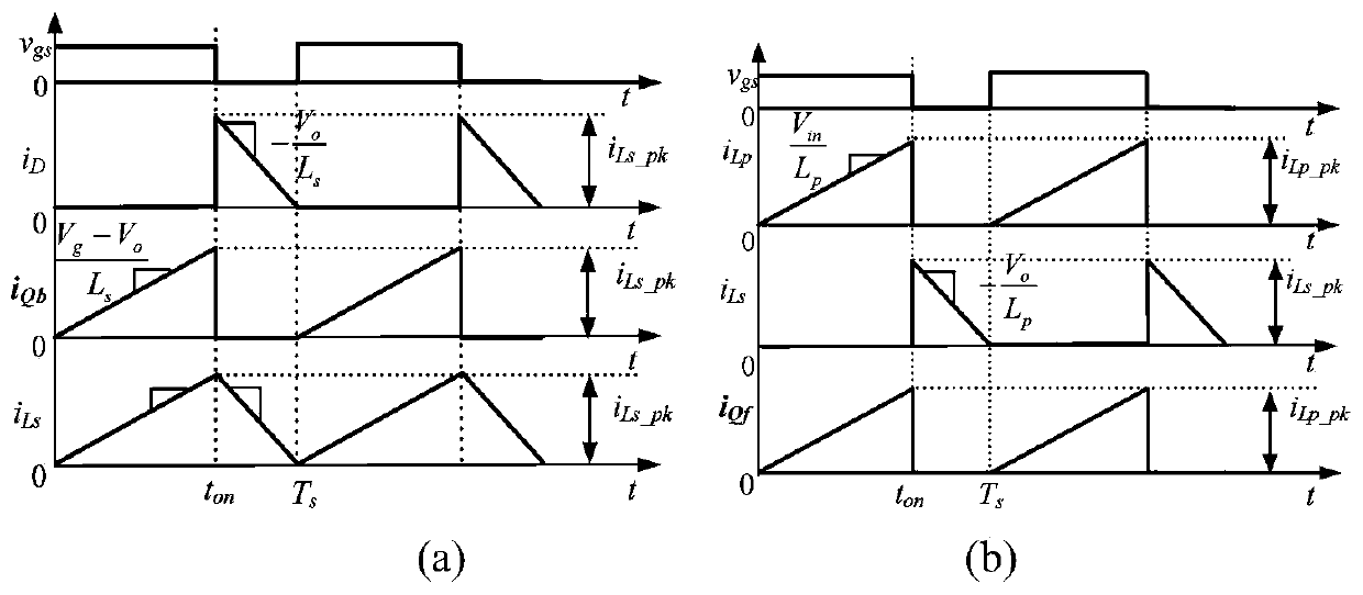 CRM buck-flyback PFC converter with fixed frequency control