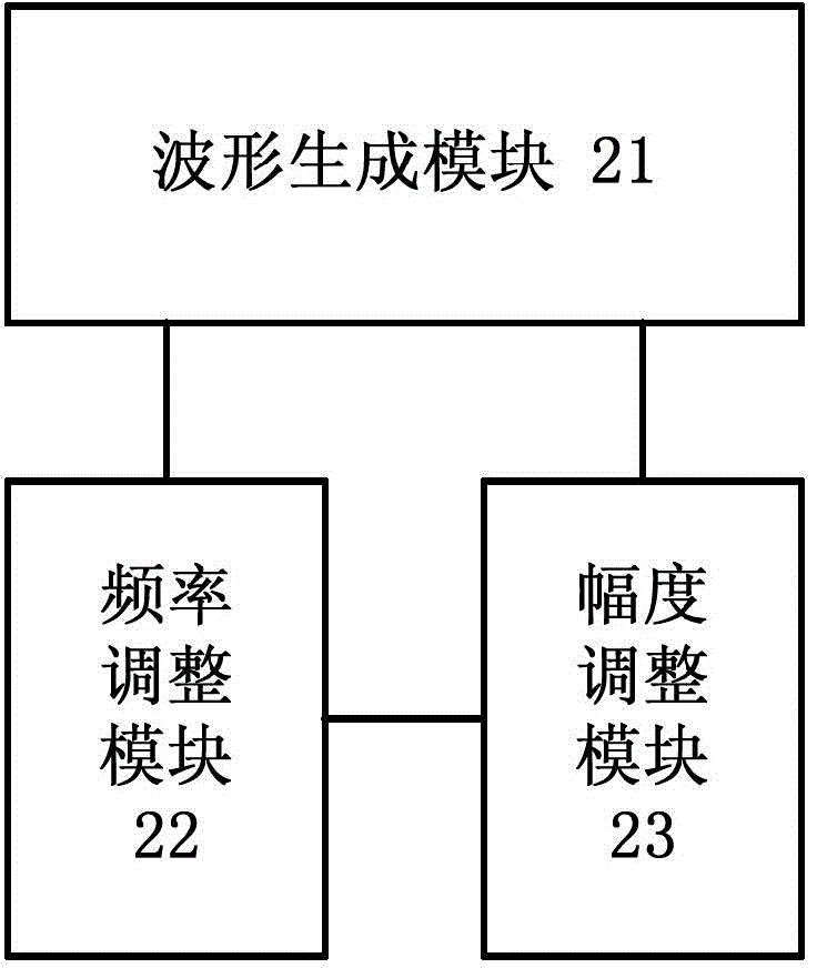 Intelligent electric acupuncture apparatus, intelligent terminal and amplifying circuit of intelligent electric acupuncture apparatus