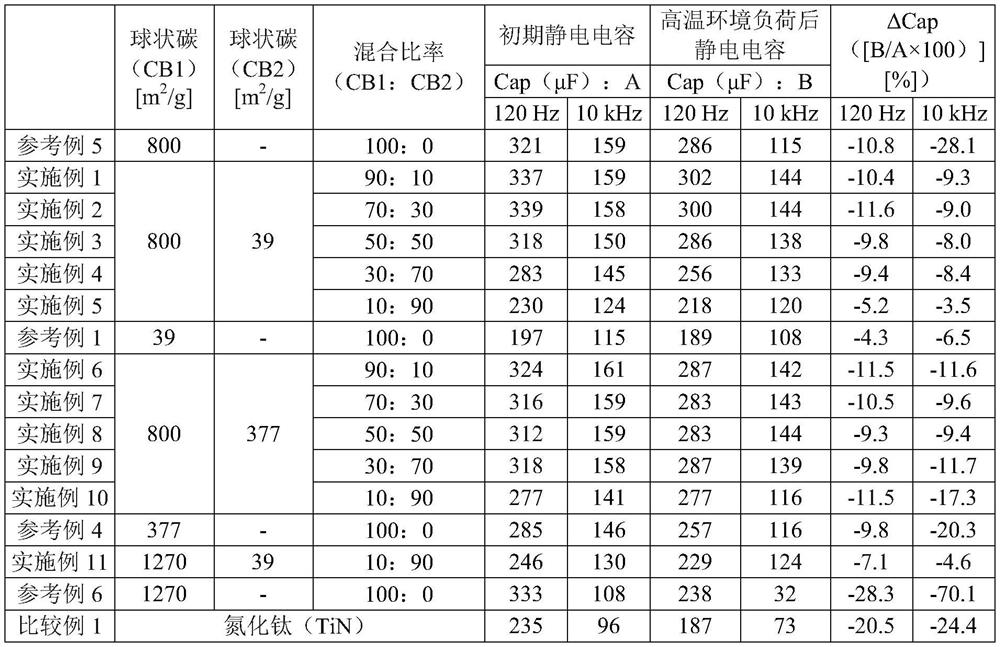 Electrode body, electrolytic capacitor provided with electrode body, and method for producing electrode body