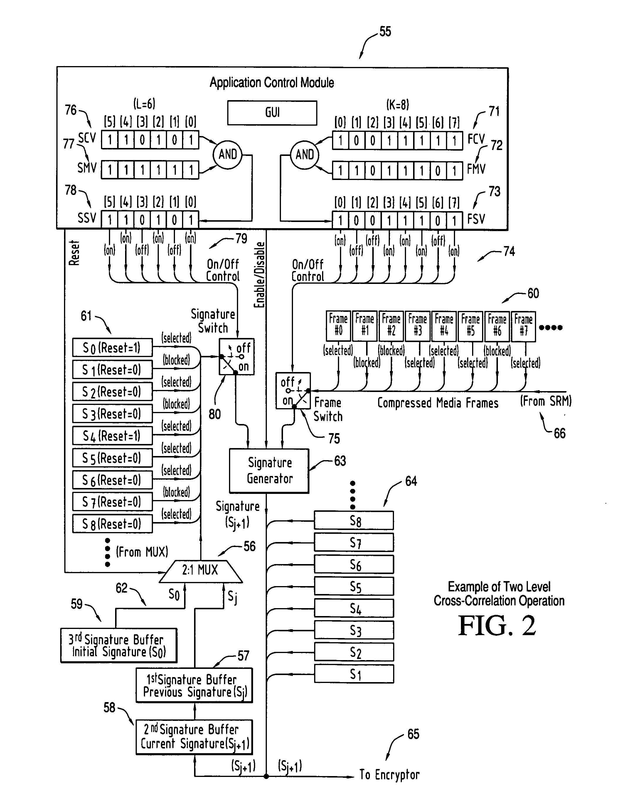 Two level cross-correlation based system for watermarking continuous digital media