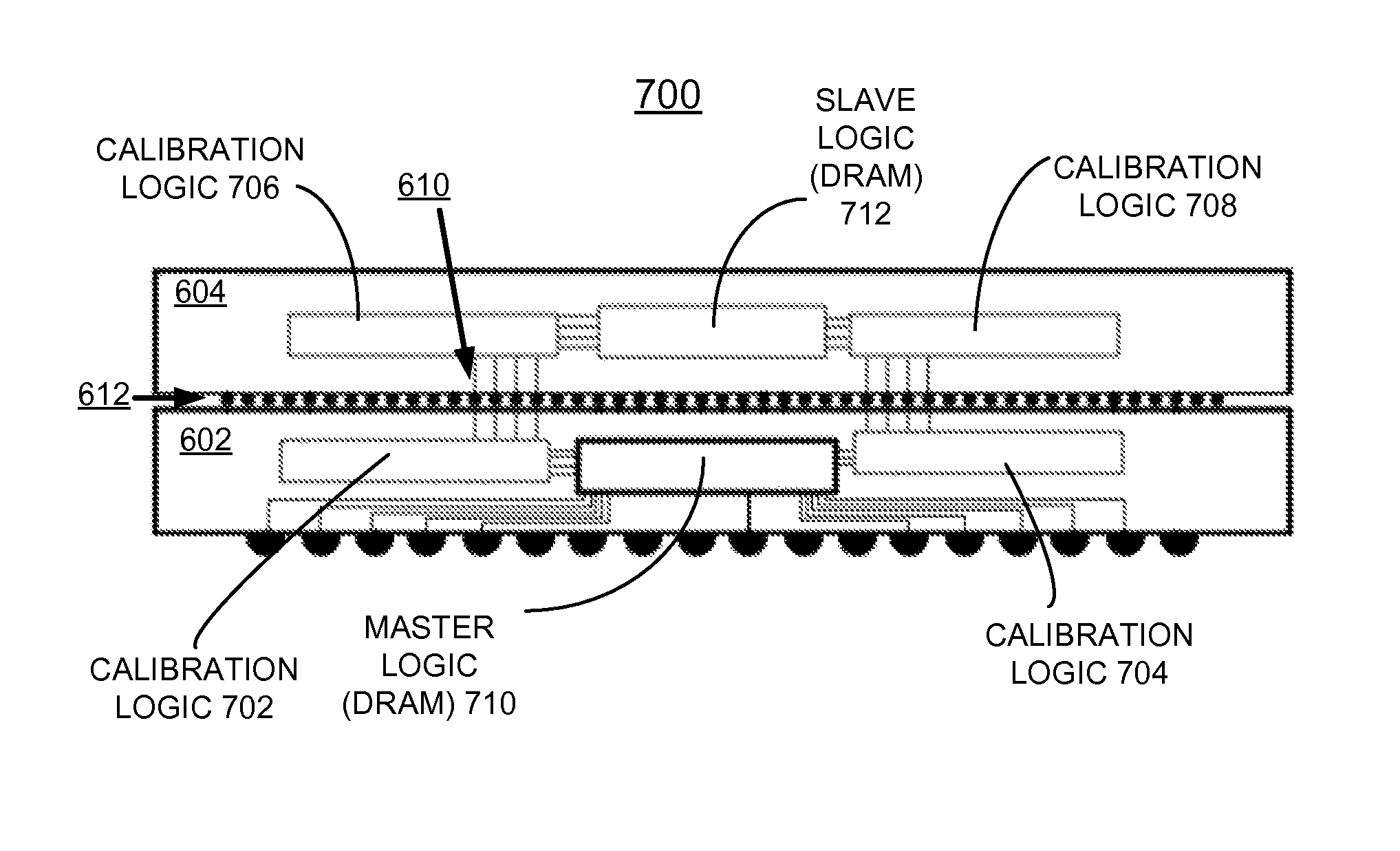 Implementing chip to chip calibration within a TSV stack