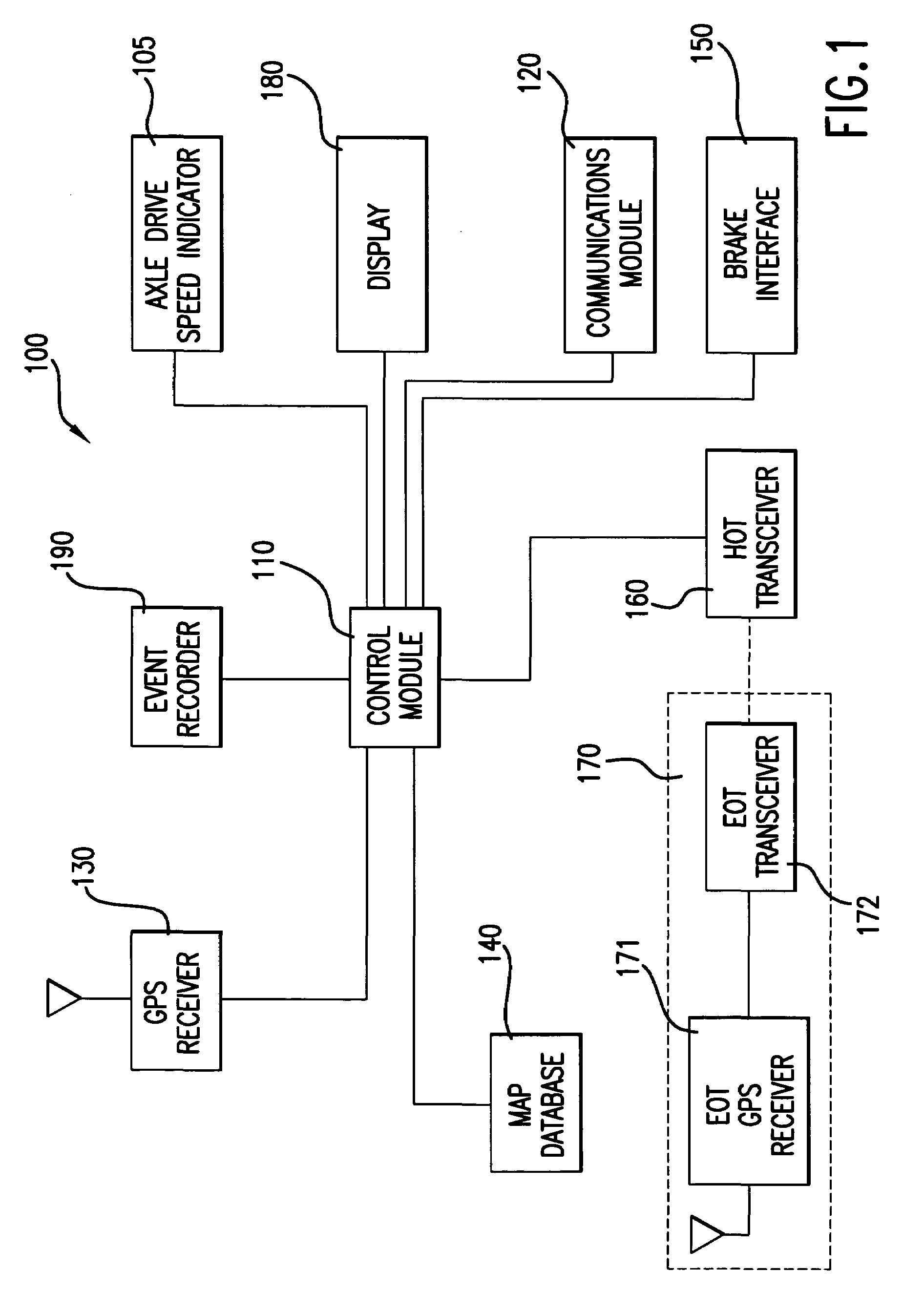 Train control system and method of controlling a train or trains