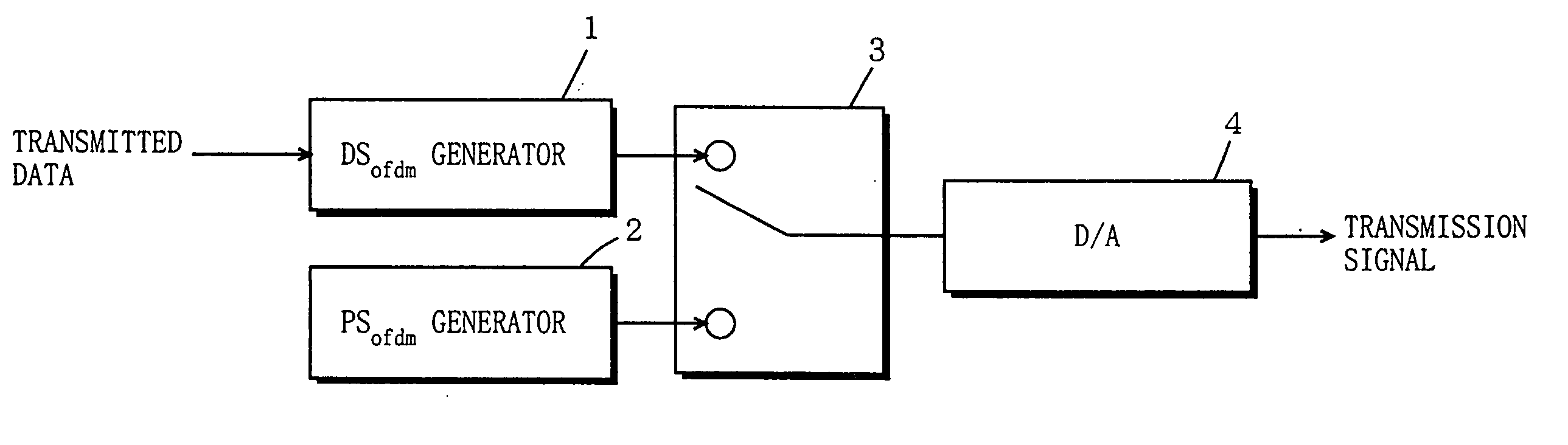 OFDM signal transmission method, and OFDM signal transmitter/receiver