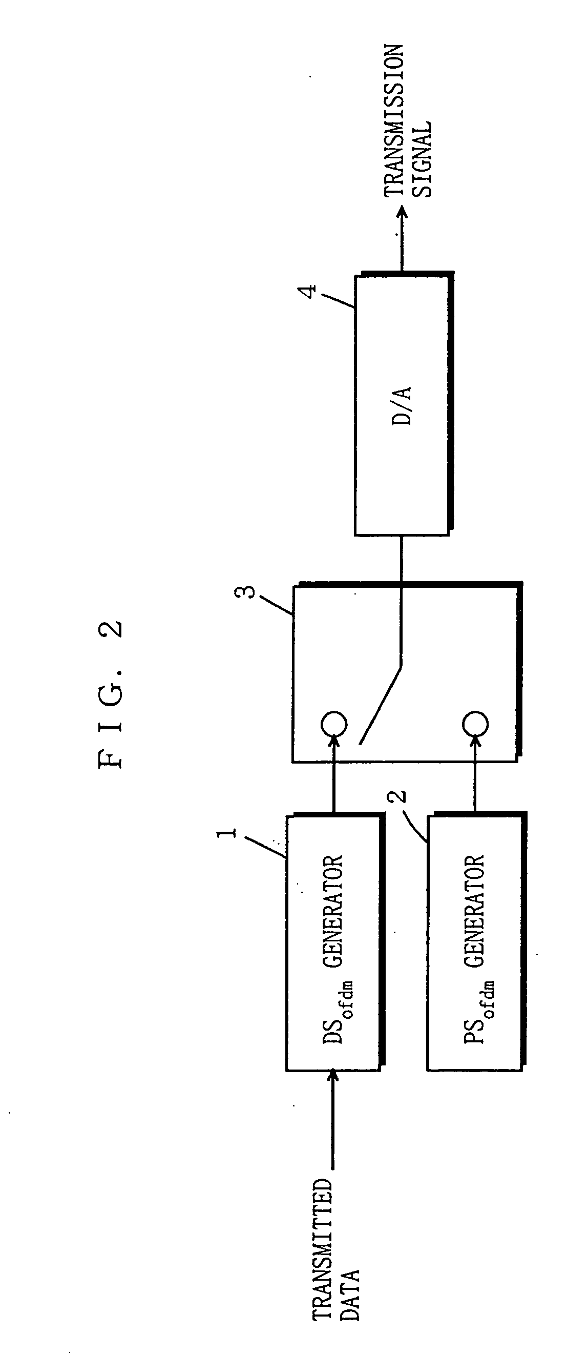 OFDM signal transmission method, and OFDM signal transmitter/receiver