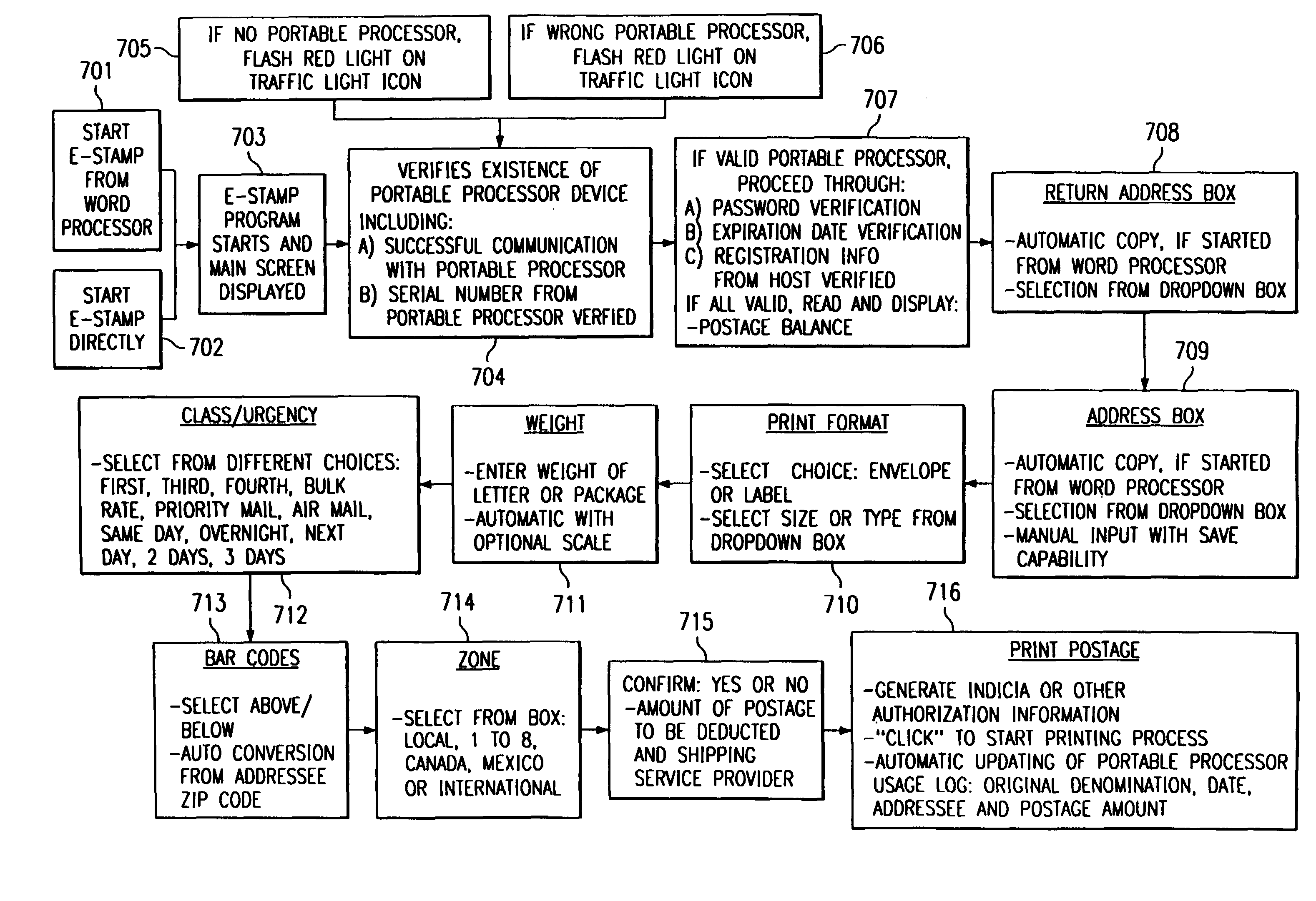 System and method for automatically providing shipping/transportation fees