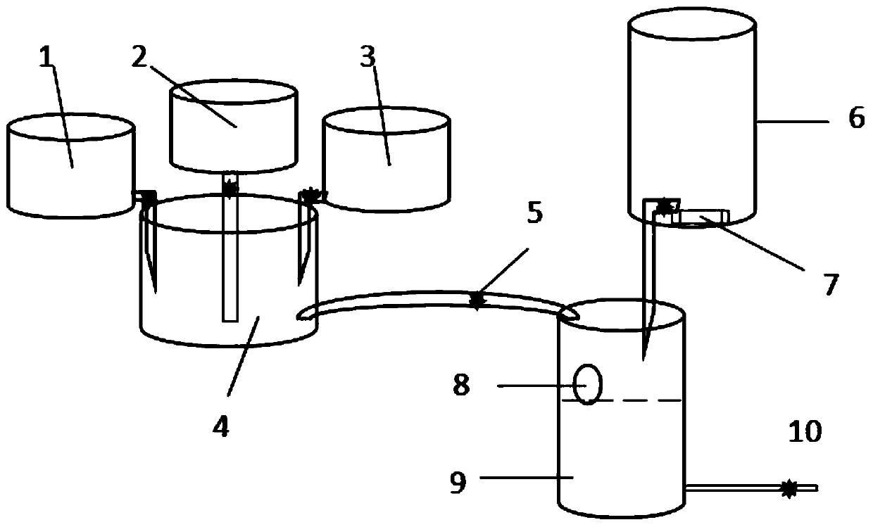 Environmental interactive type drip irrigation system