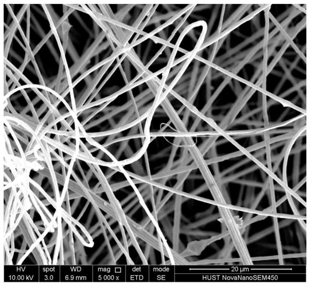 A kind of thermally conductive composite diaphragm for battery and its application