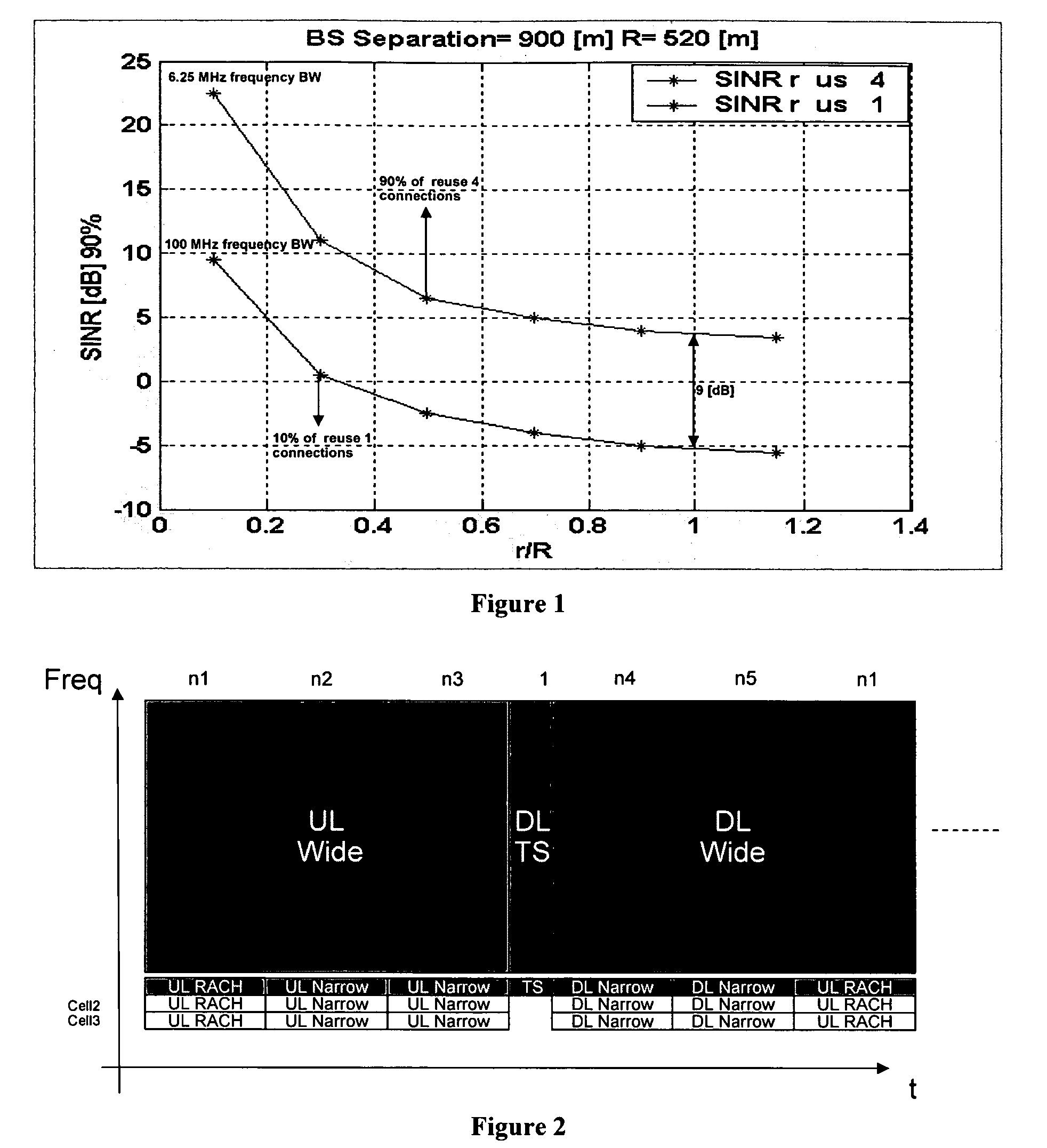 Variable bandwidth in a communication system