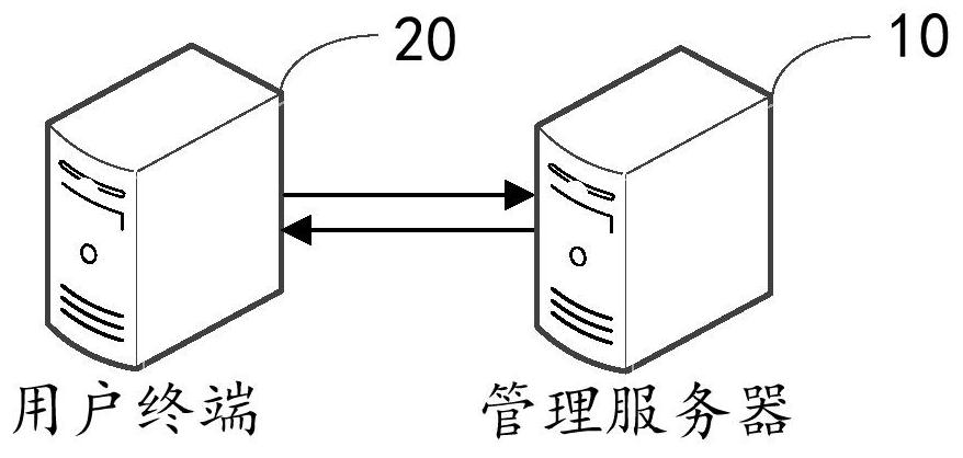 Intelligent association reply method and device based on artificial intelligence, and computer equipment