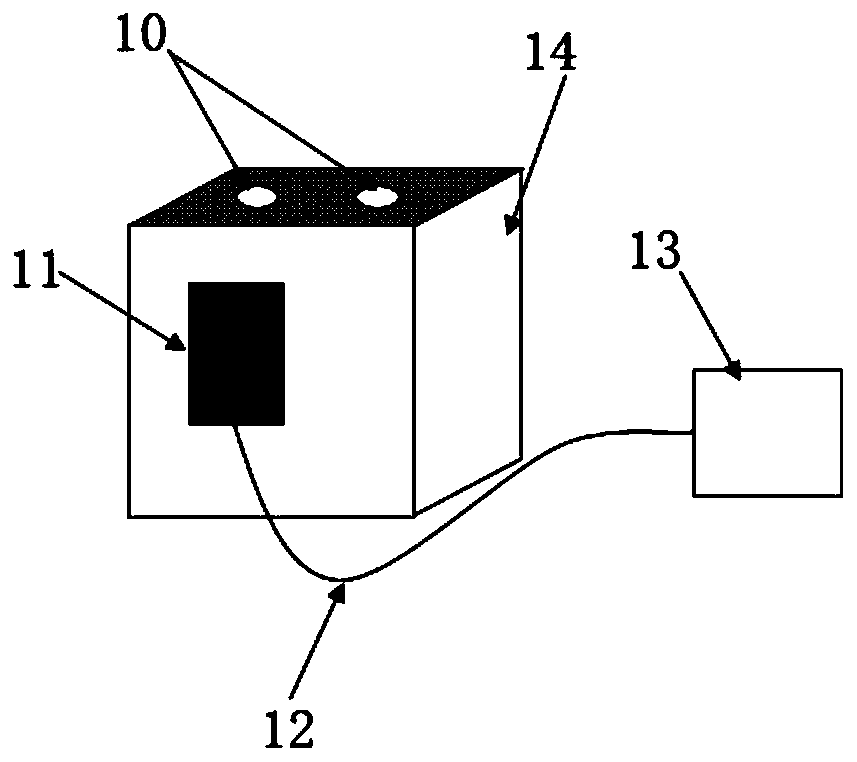 Detection device and method for rebar in concrete