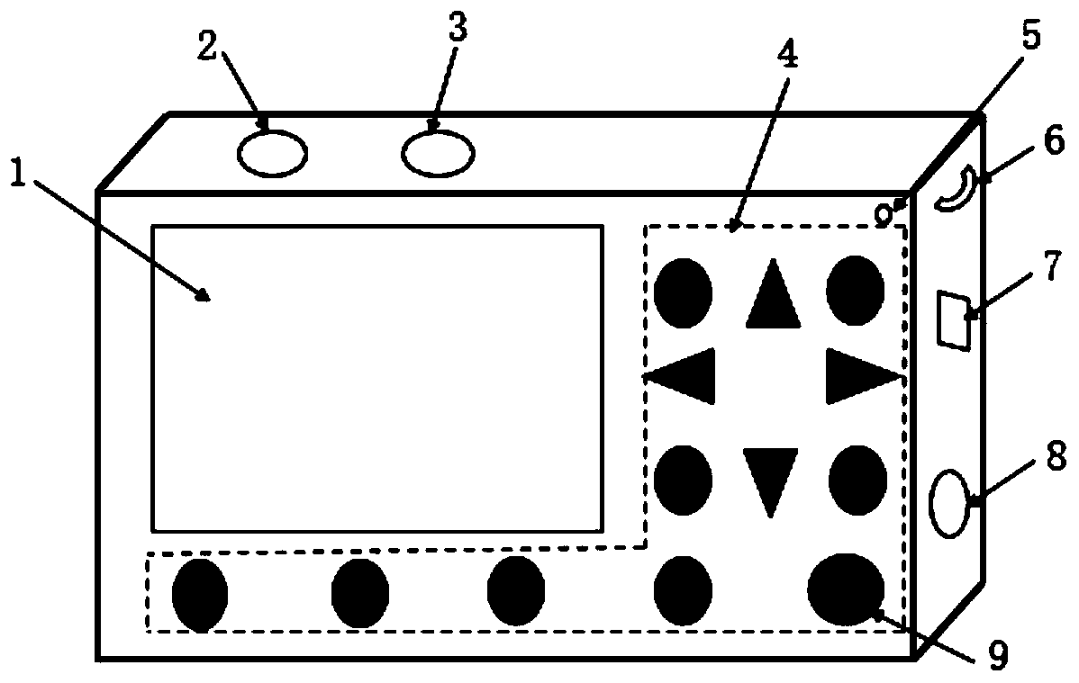 Detection device and method for rebar in concrete