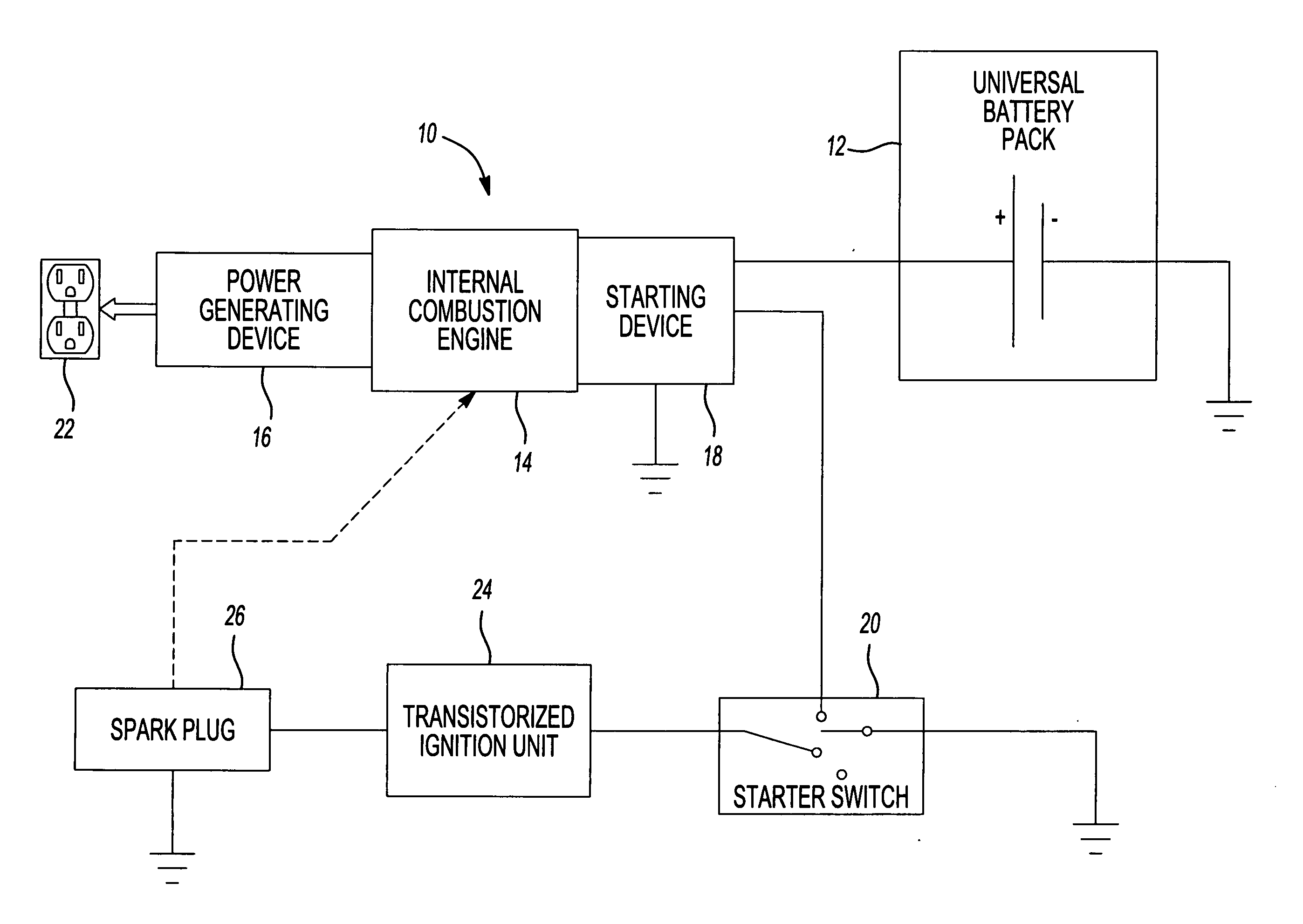 Starter system for portable internal combustion engine electric generators using a portable universal battery pack