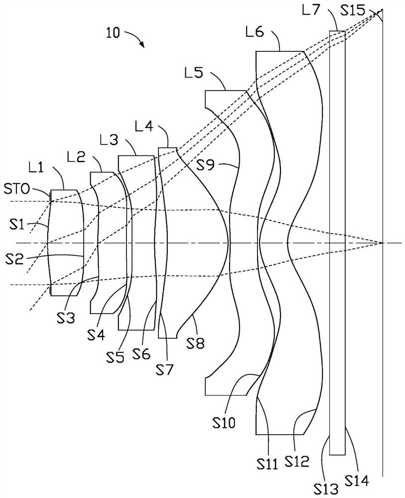 Optical imaging system, image capturing module and electronic device