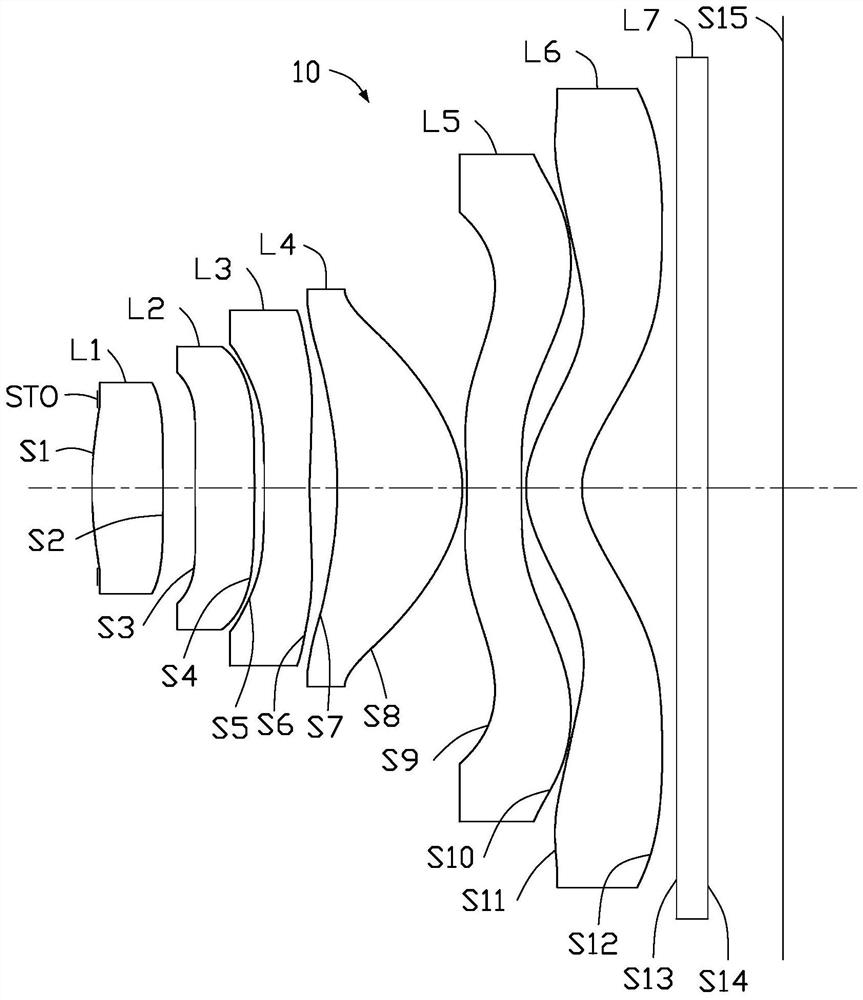 Optical imaging system, image capturing module and electronic device