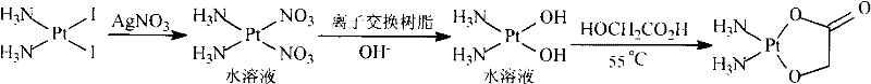 Preparation method of nedaplatin with extremely low silver content