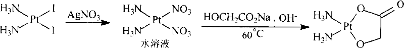 Preparation method of nedaplatin with extremely low silver content