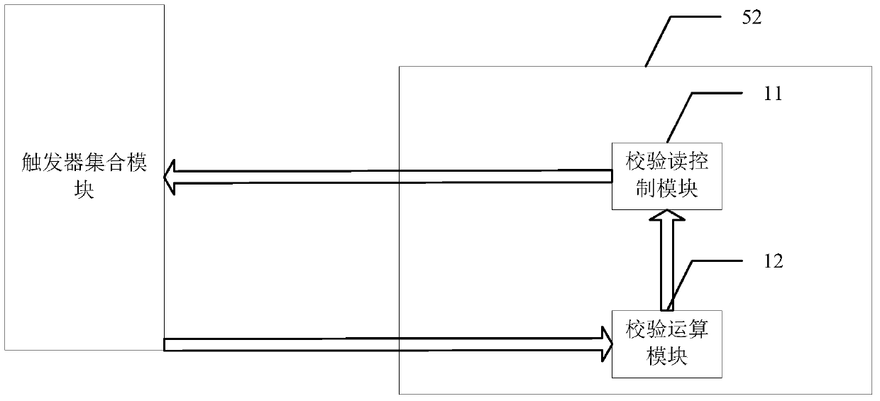 ESD detection device, integrated circuit and method applied to digital integrated circuits