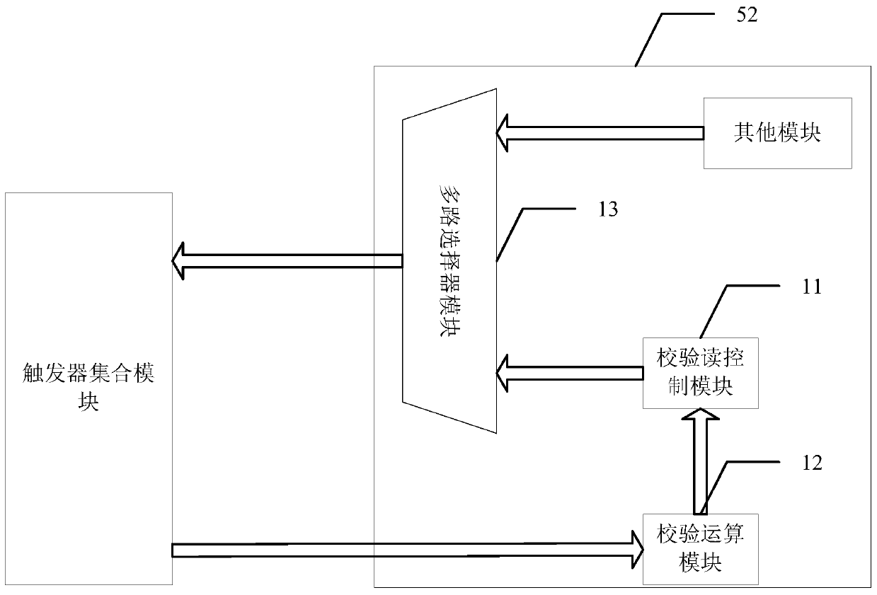 ESD detection device, integrated circuit and method applied to digital integrated circuits