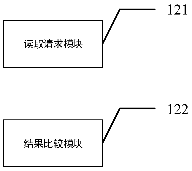 ESD detection device, integrated circuit and method applied to digital integrated circuits