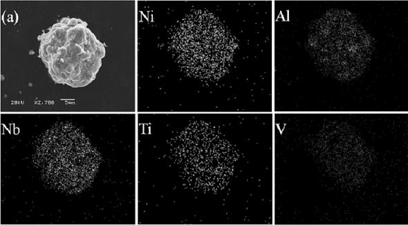 A high-entropy intermetallic compound with high strength and wide temperature range wear resistance