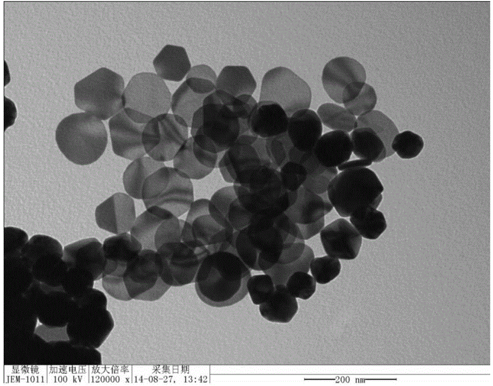 Large-scale preparation method of silver nano-sheets