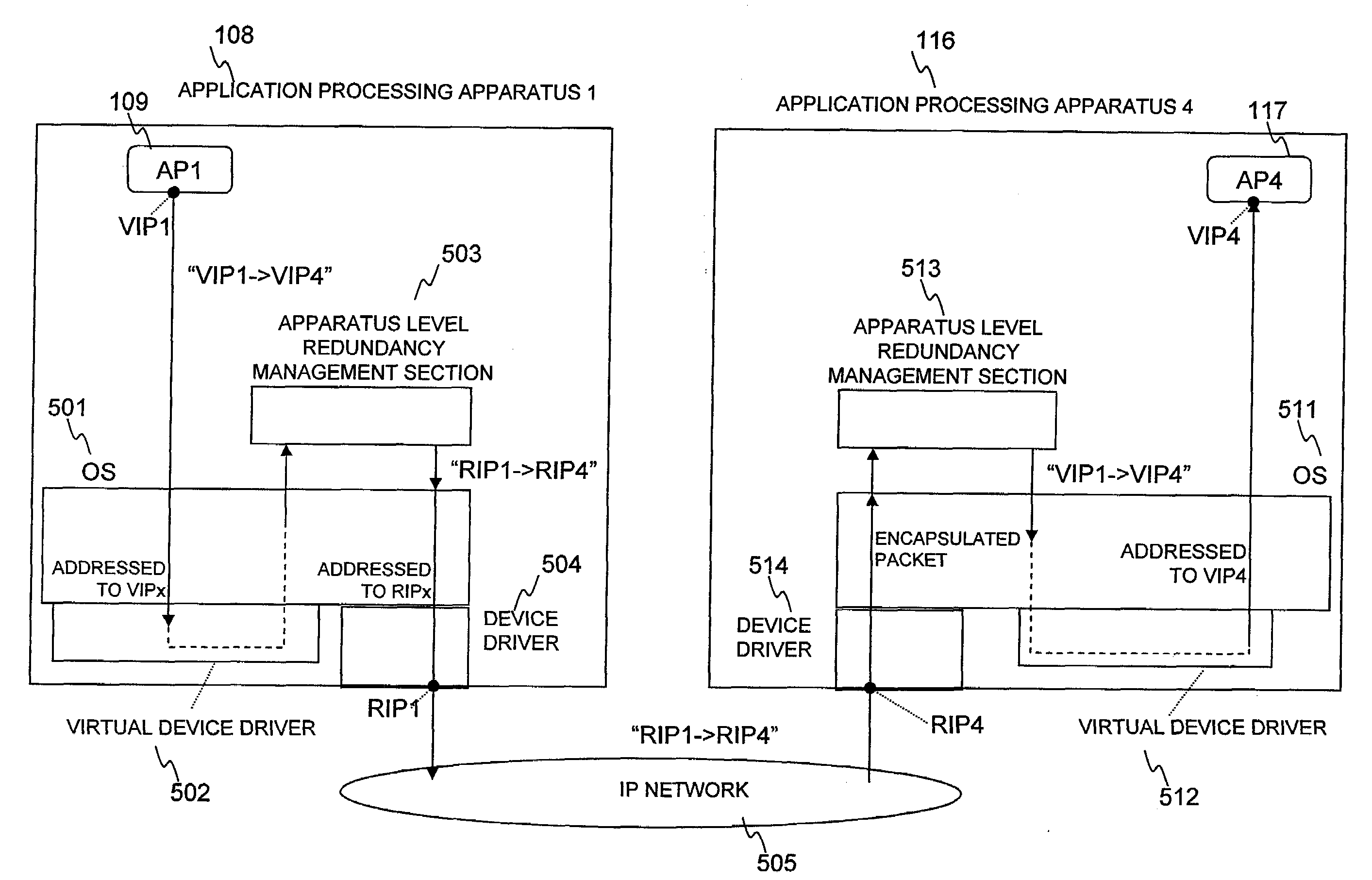 Redundant failover system, redundancy managing apparatus and application processing apparatus