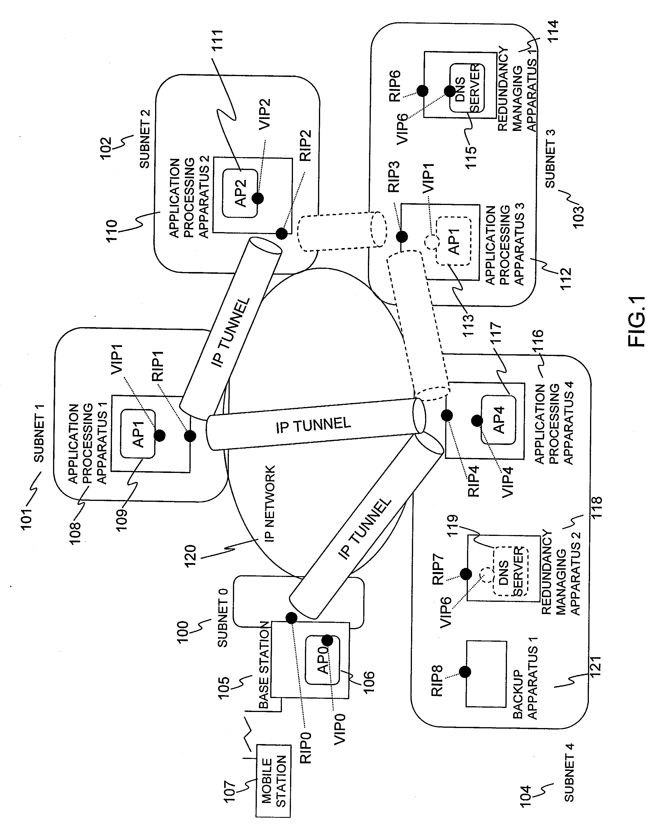 Redundant failover system, redundancy managing apparatus and application processing apparatus