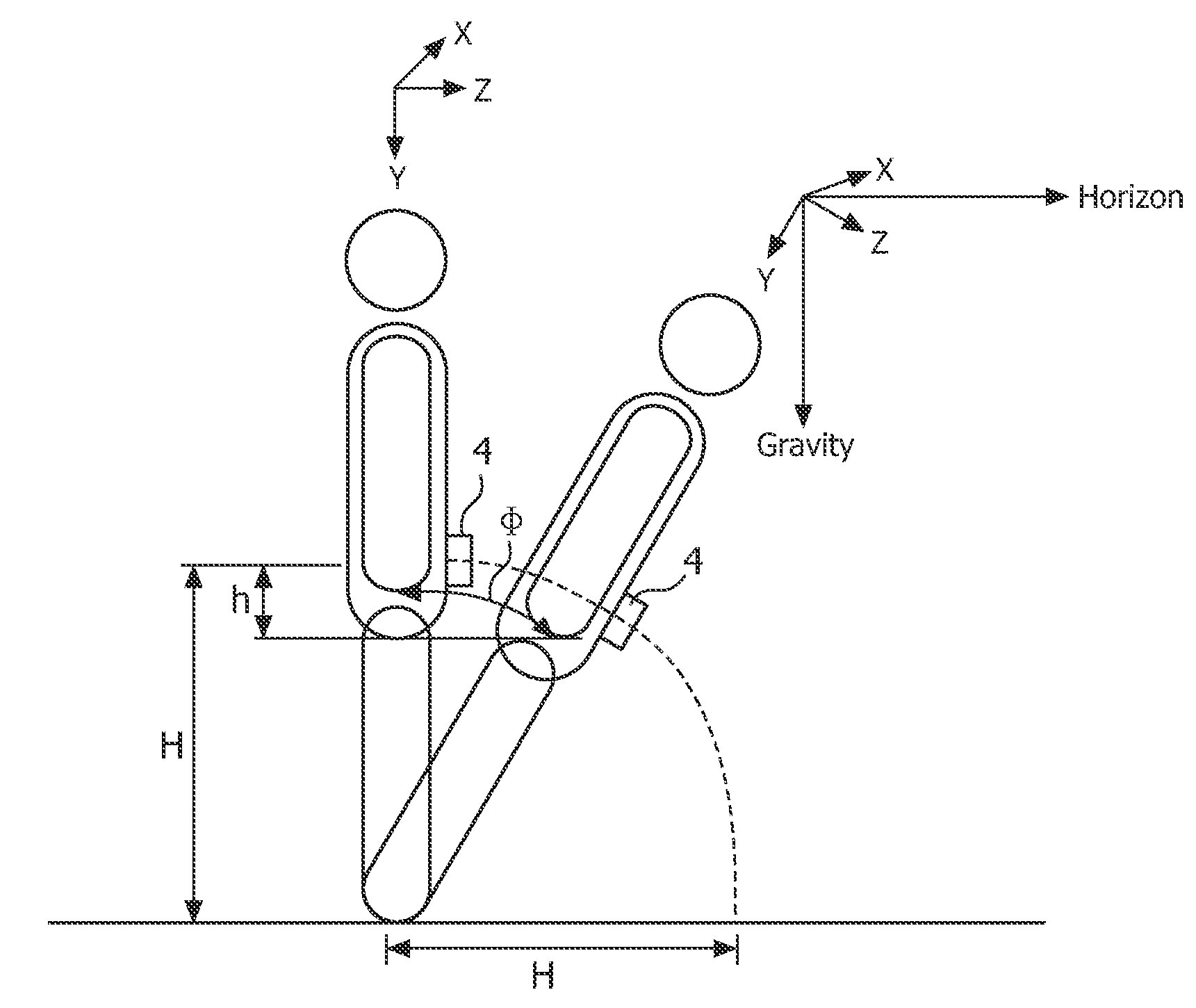 Displacement measurement in a fall detection system