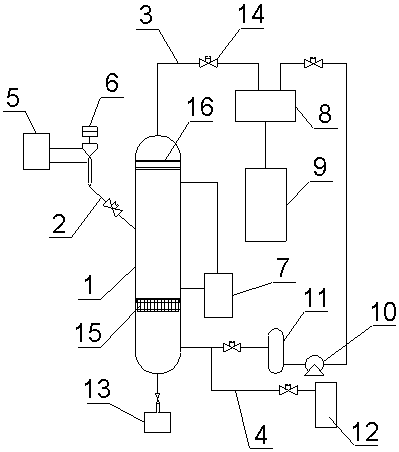 Fluidized bed synthesizing device for tungsten hexafluoride