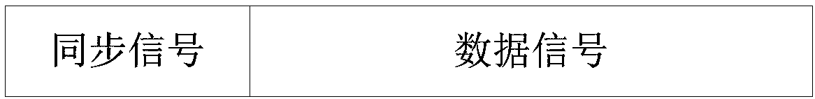 Sound velocity profile inversion method based on underwater acoustic communication signals between network nodes