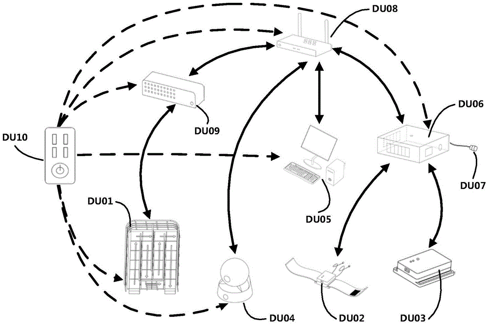 A device and method for quantitatively evaluating symptoms of Parkinson's and related extrapyramidal disease movement disorders