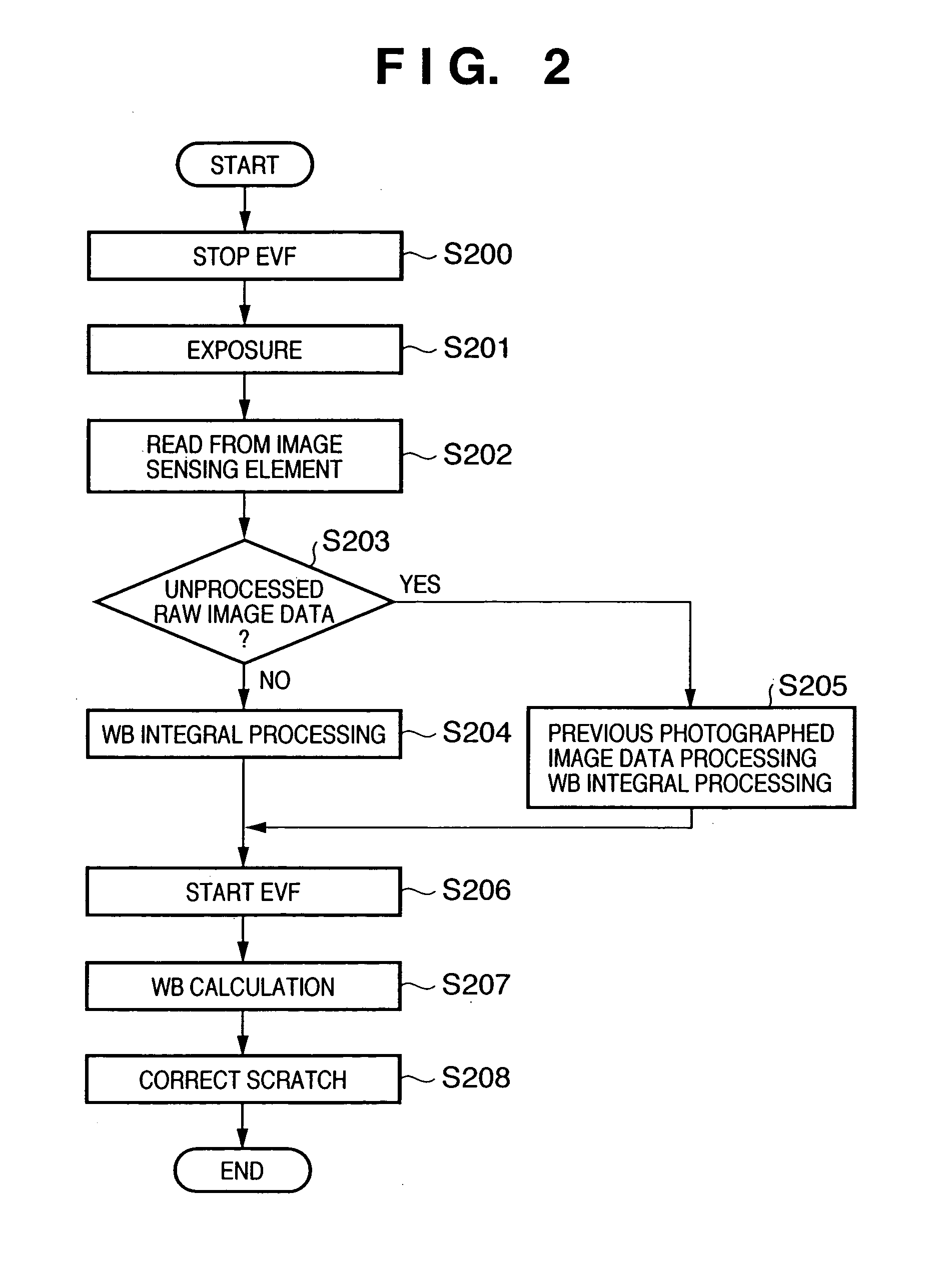 Image sensing apparatus