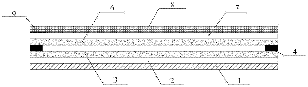 Flat touch screen and method of making the same