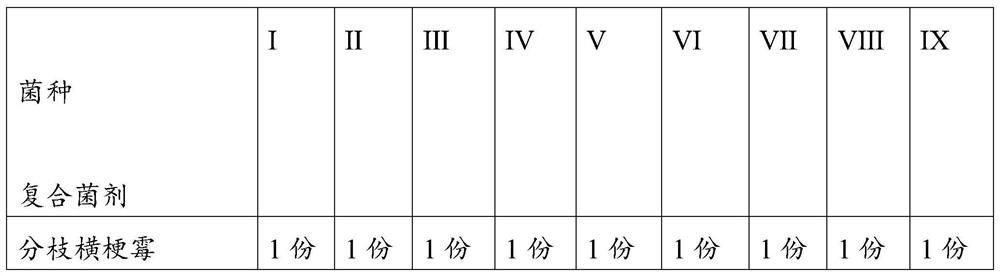 Banxia Qu and its preparation method