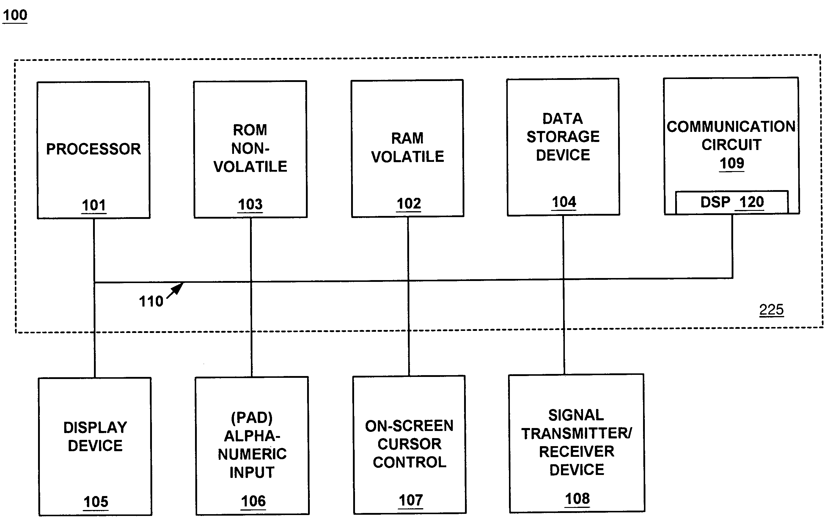 Maximum likelihood decoding for input streams containing known data