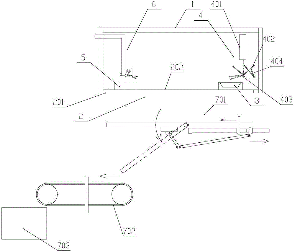 Automated chicken coop