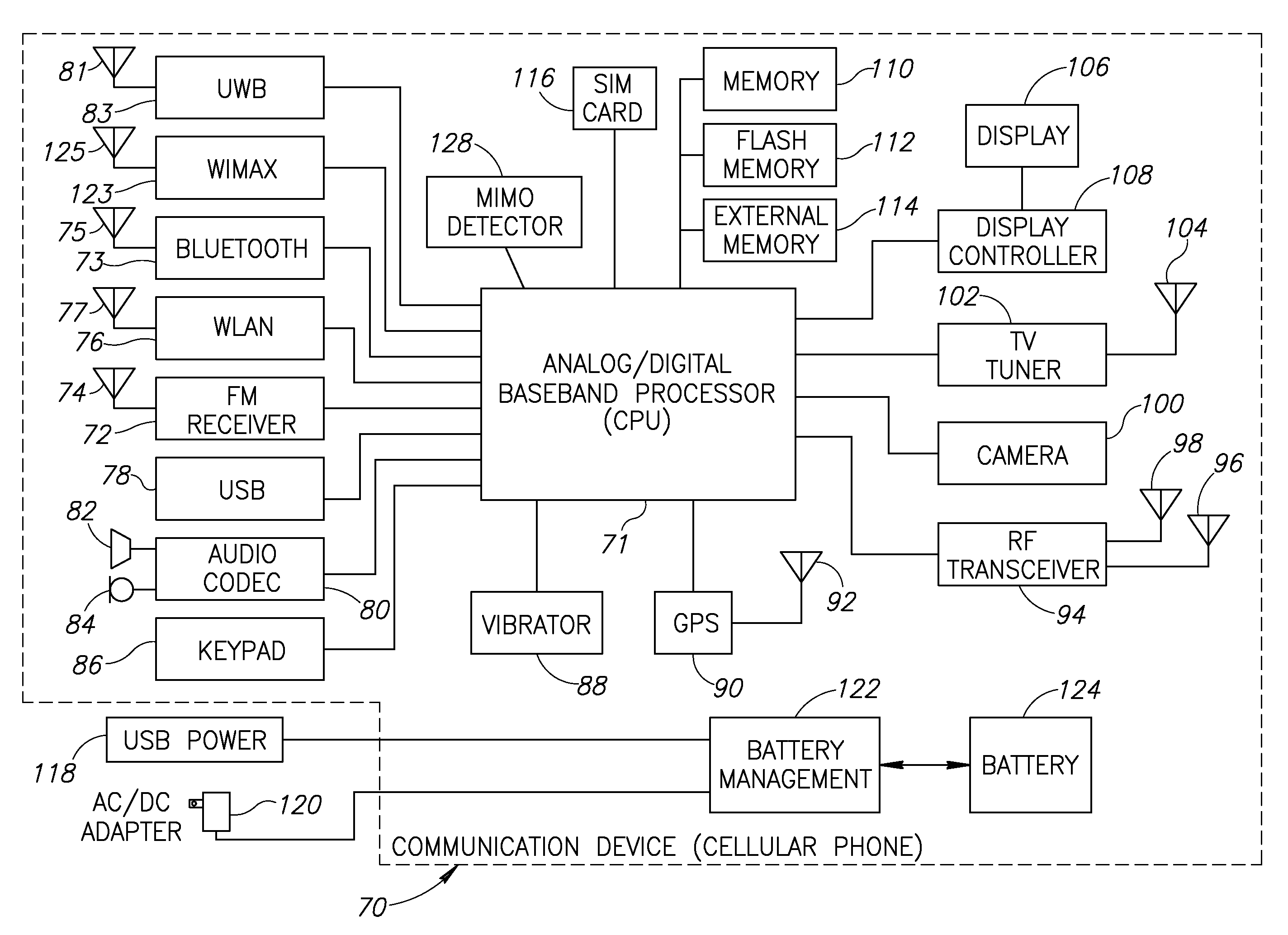 Multiple-input multiple-output (MIMO) detector incorporating efficient signal point search and soft information refinement