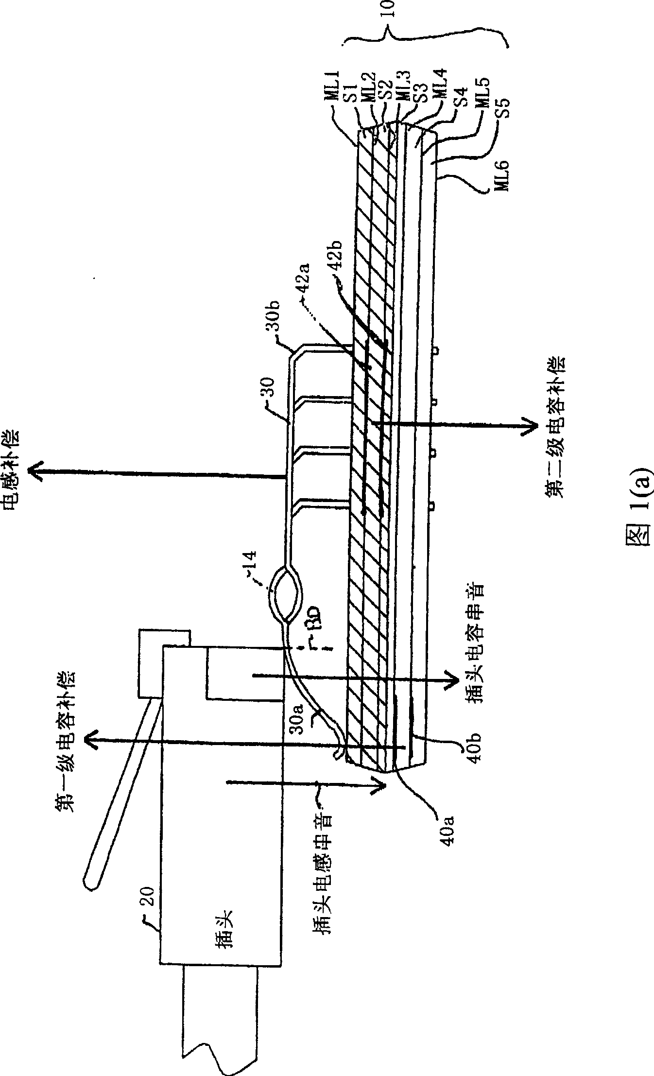 Near-end crosstalk compensation at multi-stages