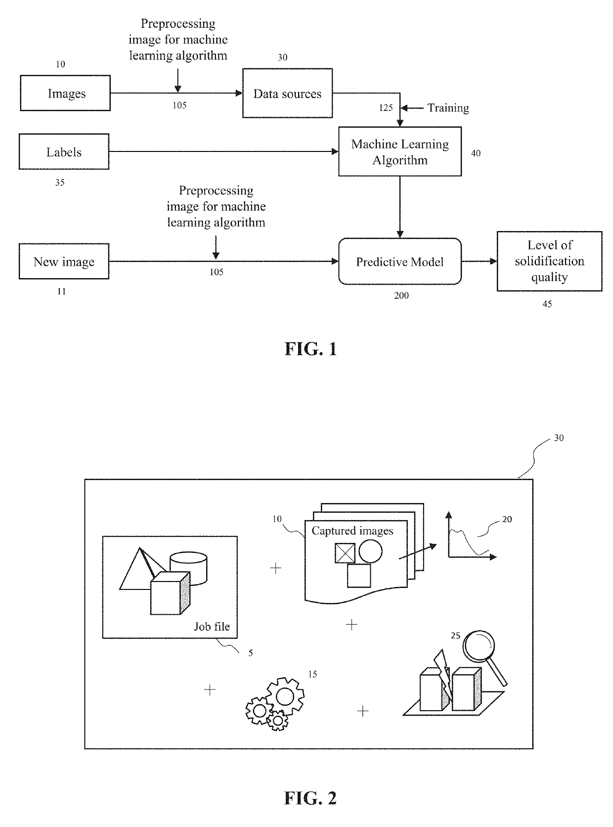 Systems and methods for real-time error detection, and automatic correction in additive manufacturing environment