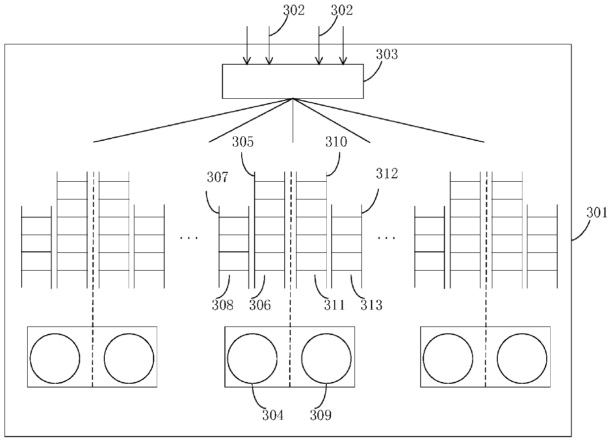 Internal concurrent I/O scheduling method and system for partitions of data server side