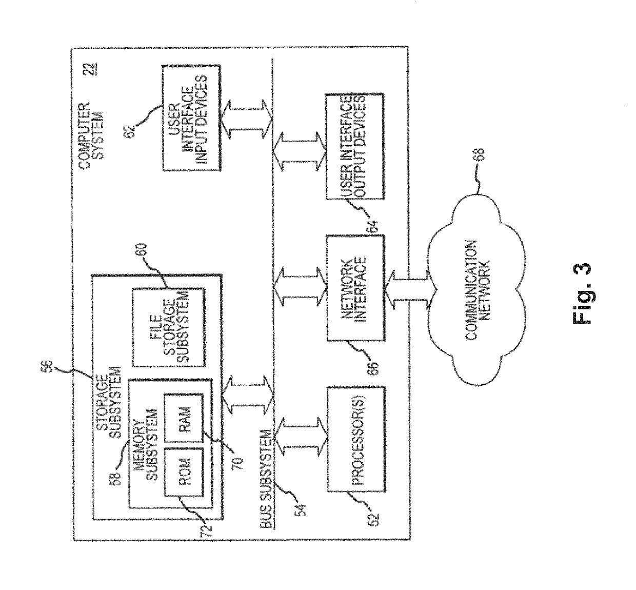 Systems and methods for synchronized three-dimensional laser incisions