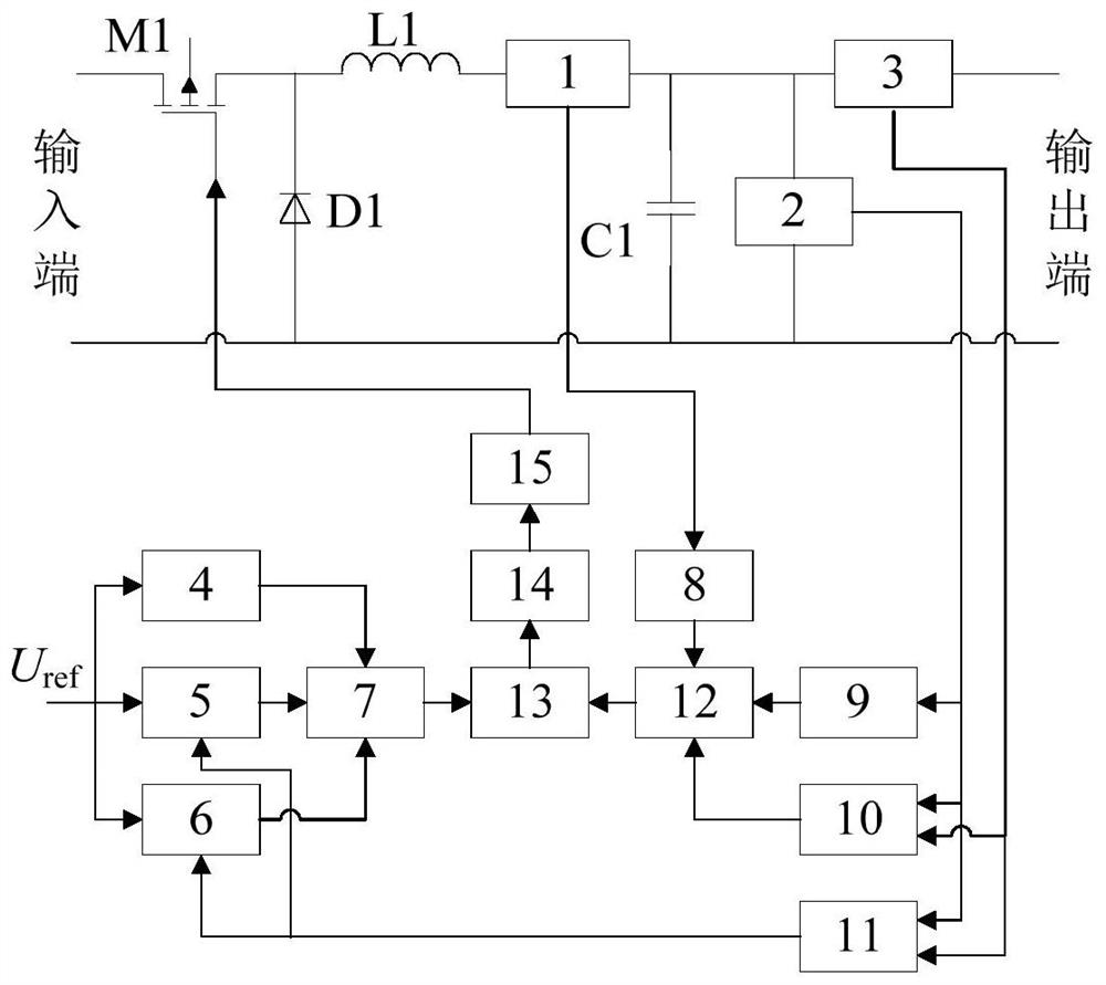 A DC Power Supply with Energy Closed-loop Control